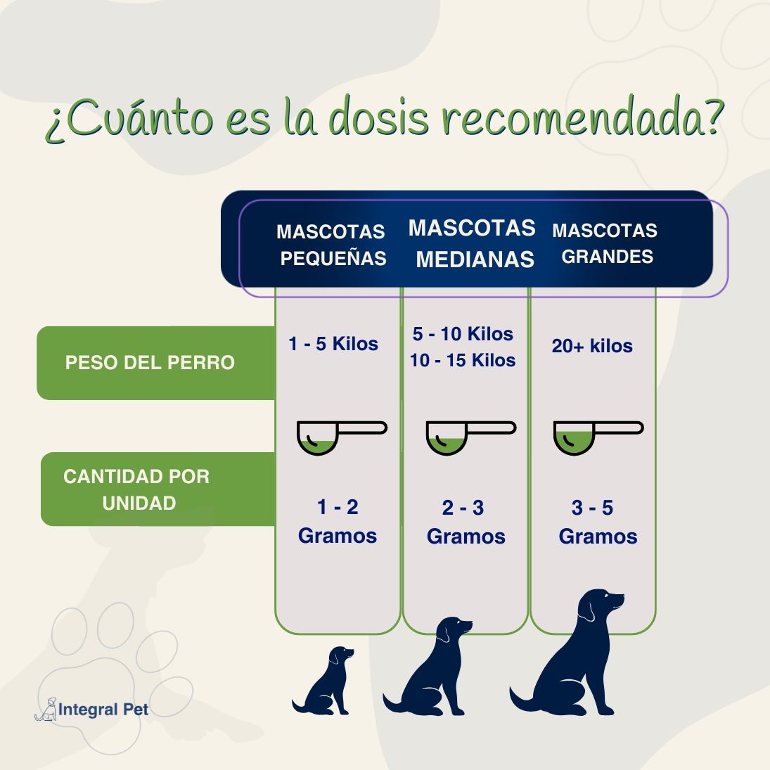 FlexiCan Forte™ Salud Articular y Movilidad Total