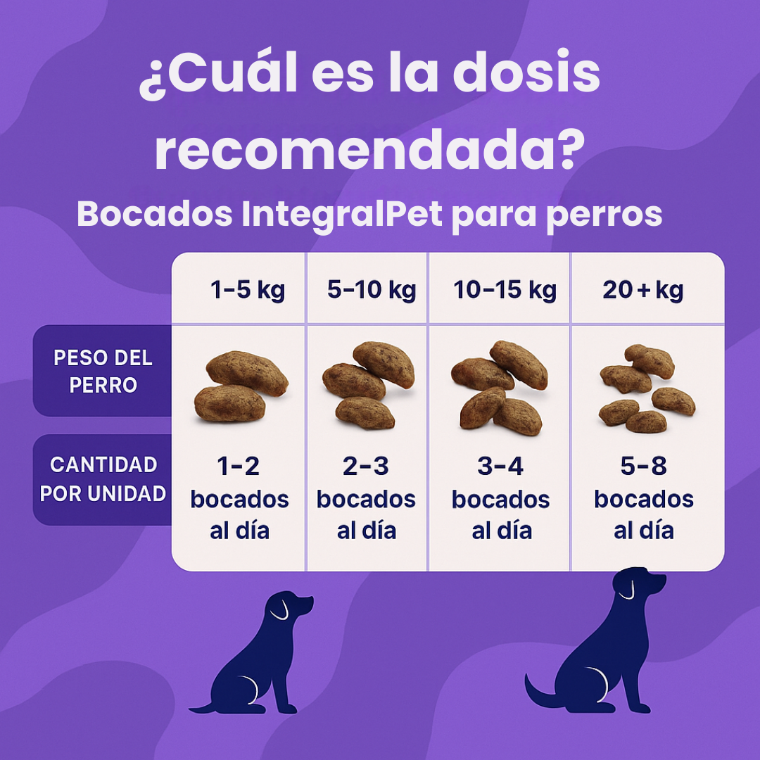 Bocados Integral Pet™️ | Probiotico 100% Natural | Recupera la Salud de tu Perro