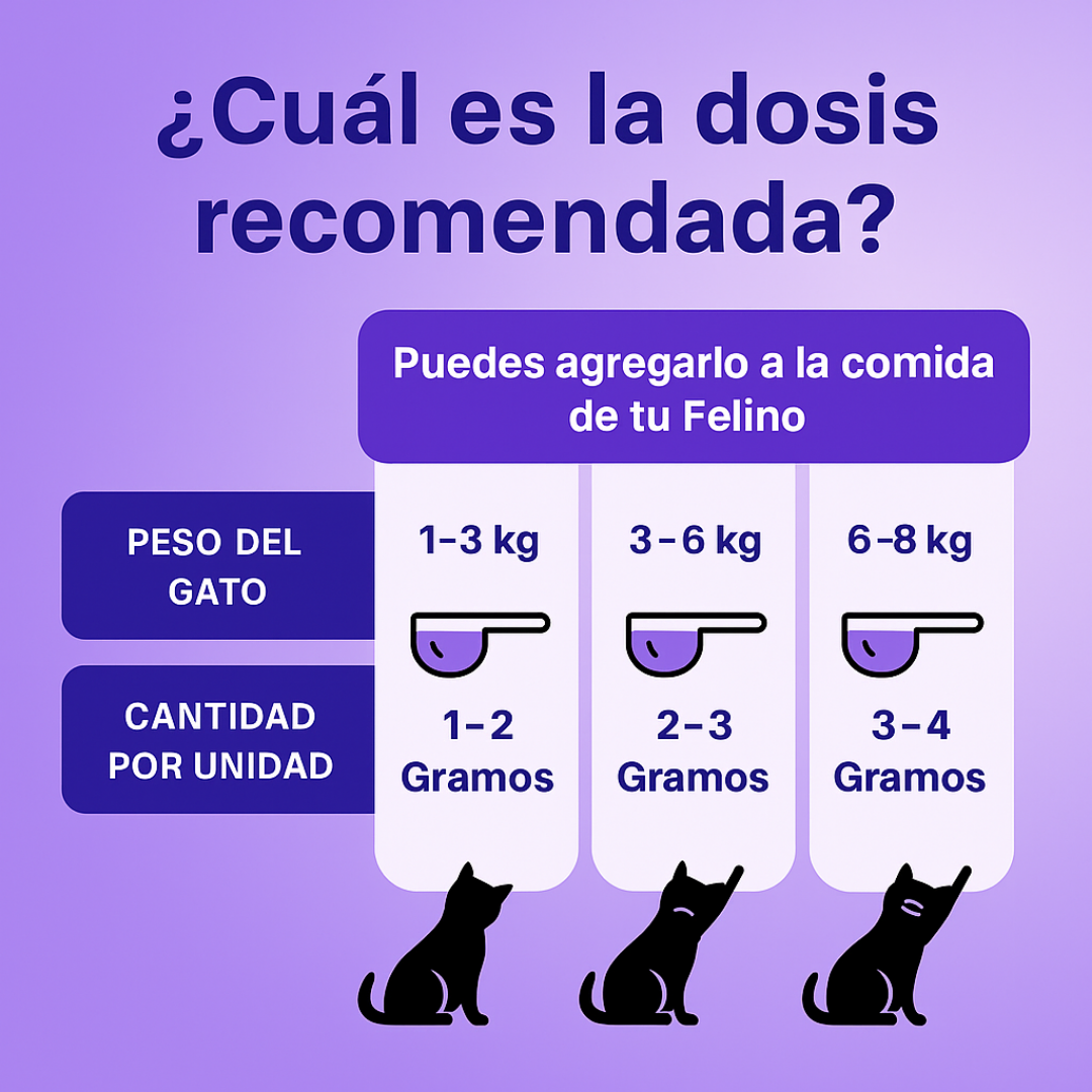 IntegralPet™️ | Salud y vitalidad | 100% Natural | Registro ICA