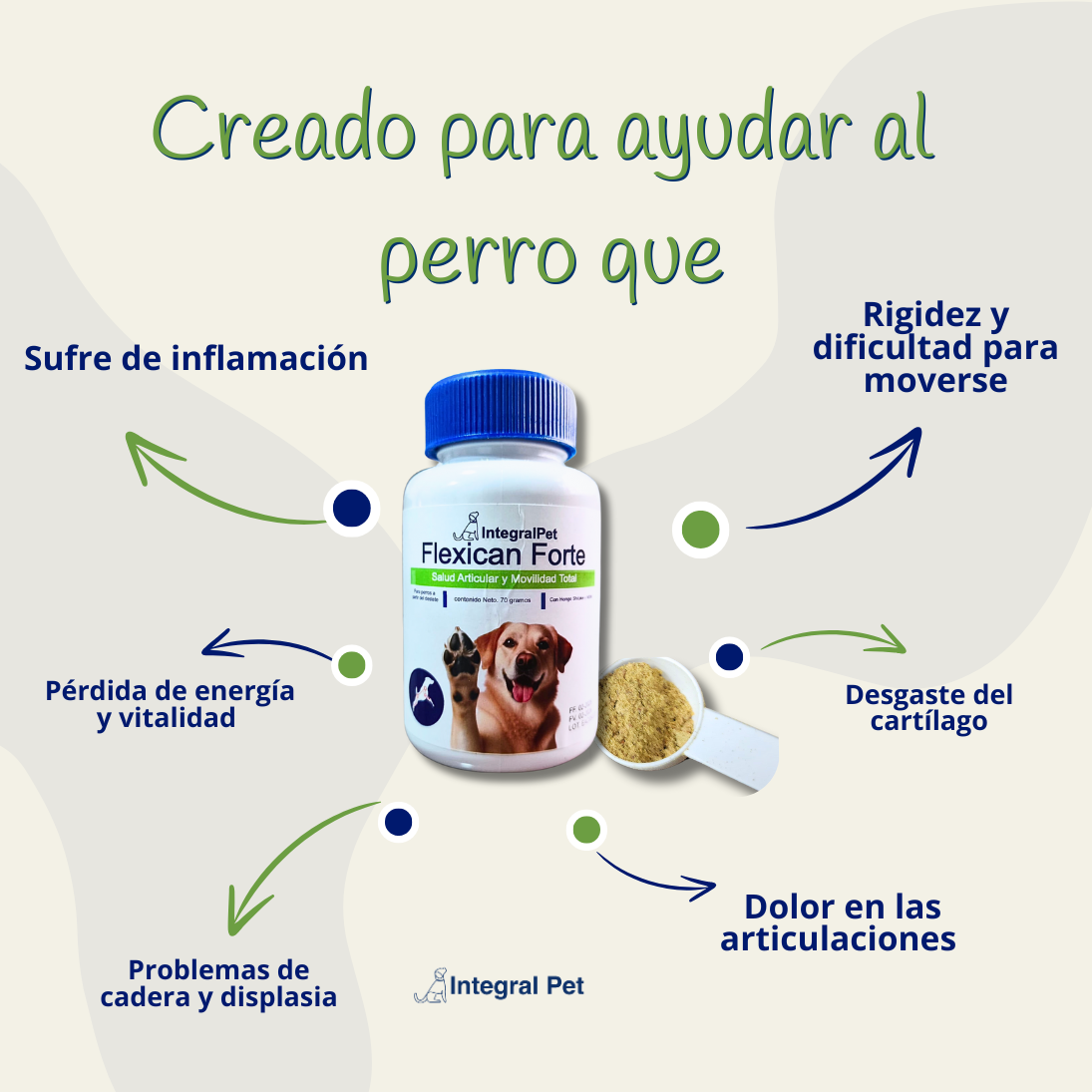 FlexiCan Forte™ Salud Articular y Movilidad Total